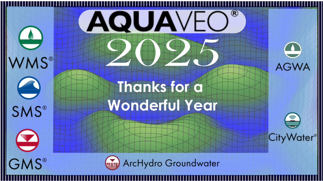 Aquaveo 2025 year in review