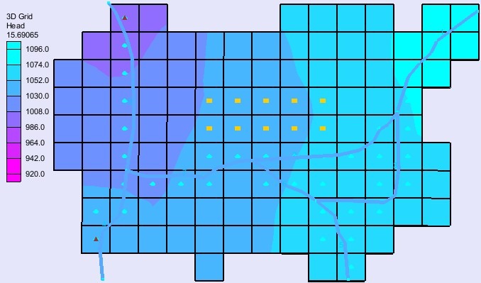 GMS coupling surface water and groundwater