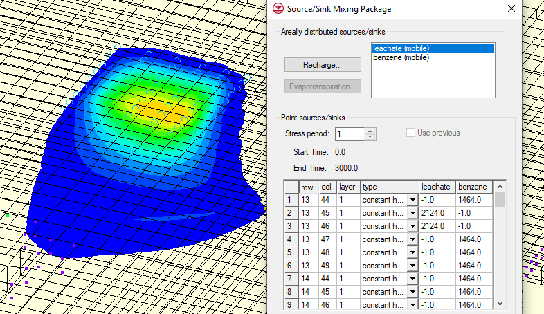 MT3DMS multispecies simulation