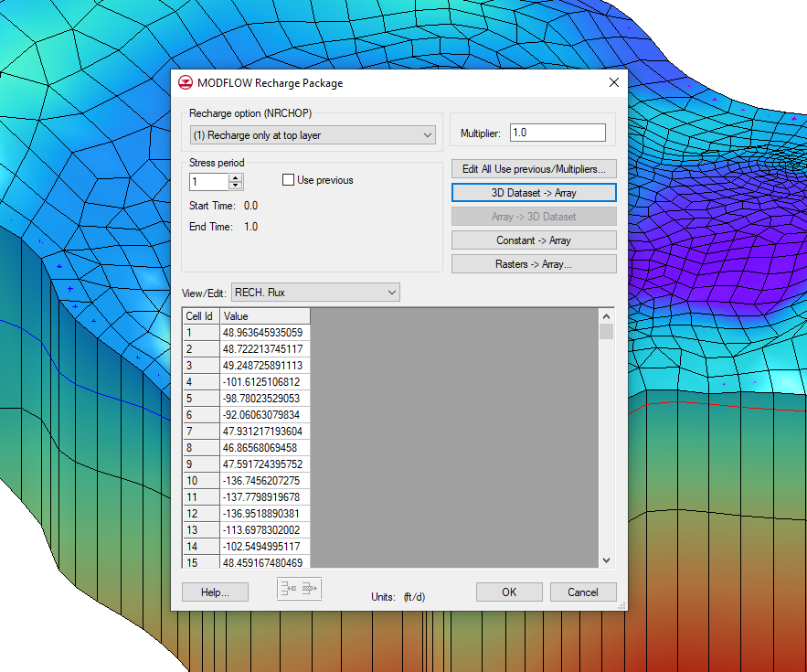 3D Dataset to Array